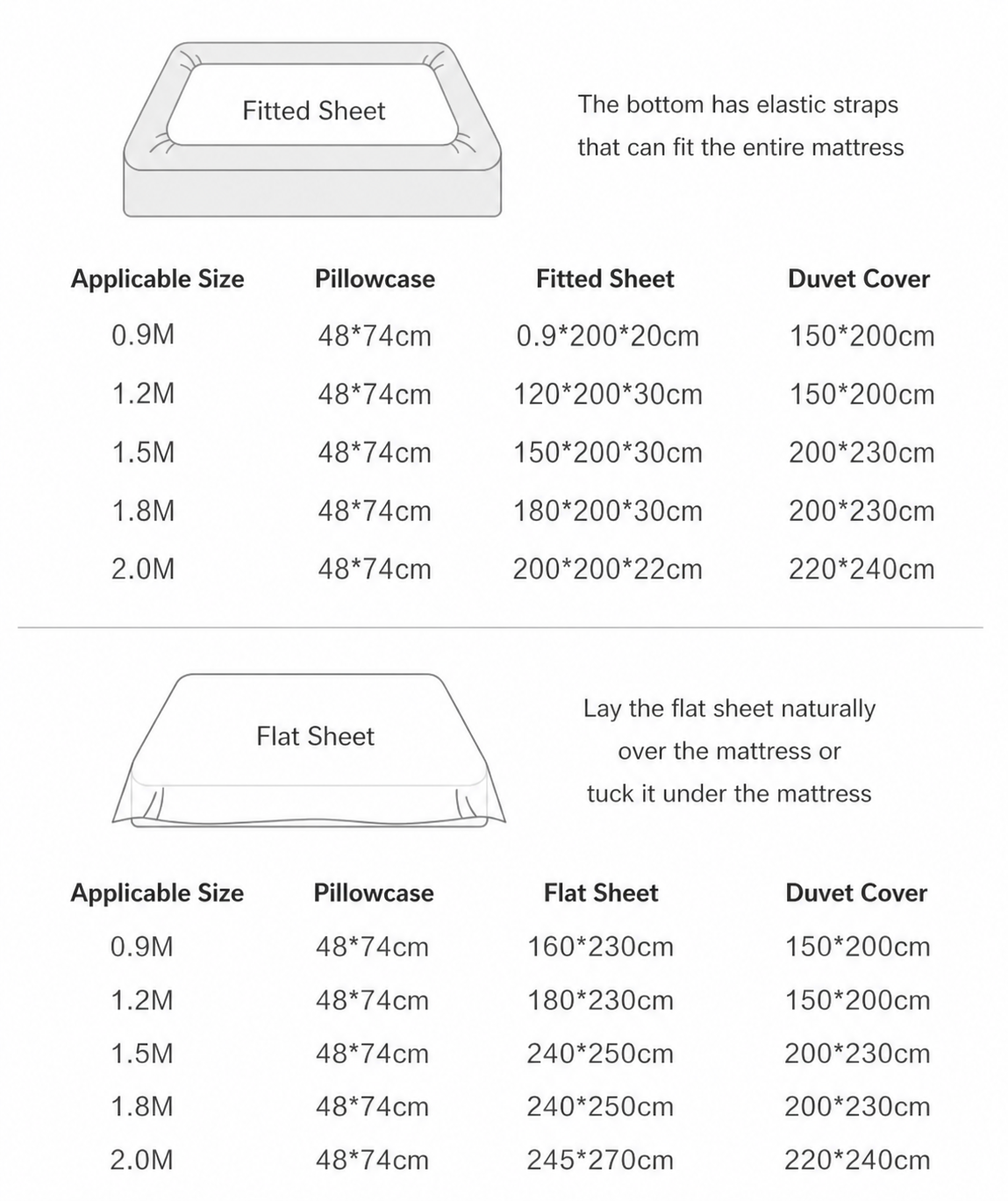 Pooji Custom Cotton Bedding Set
